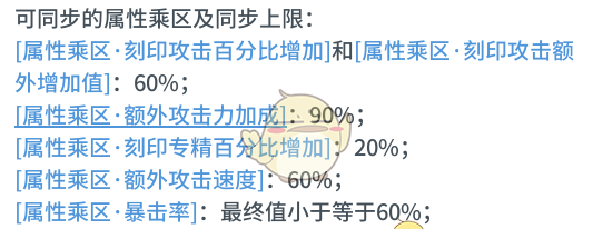 《白荆回廊》玄戈培养攻略大全