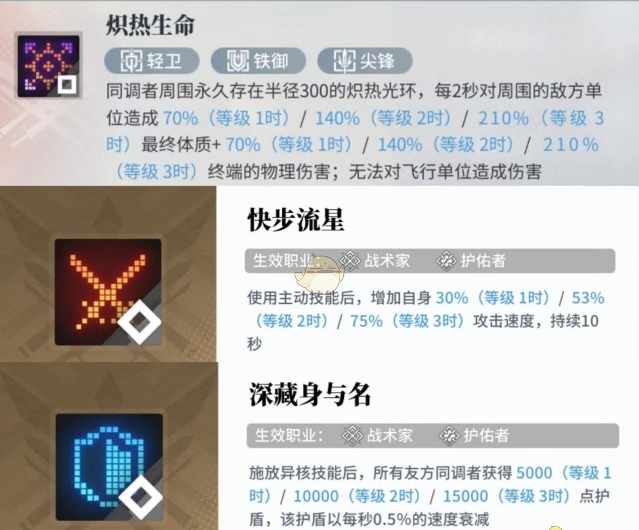 《白荆回廊》新手快速成型阵容