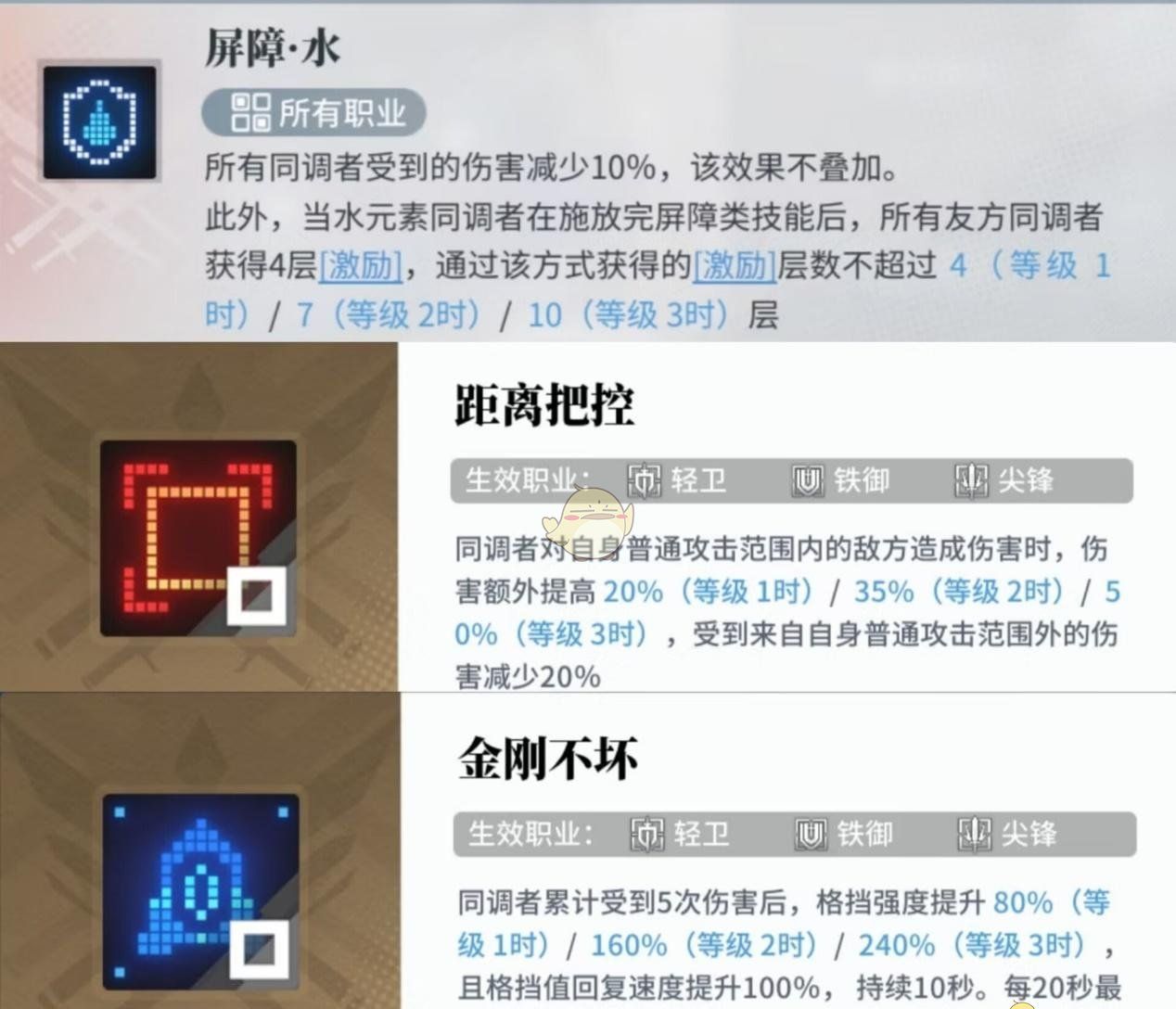 《白荆回廊》新手快速成型阵容