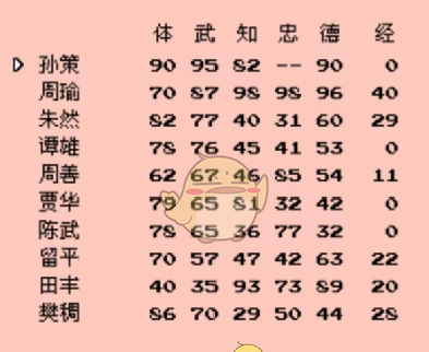 《霸王的大陆》抓君主攻略技巧