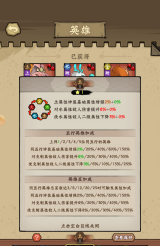 《超级逗萌兽》游戏常见问题答疑