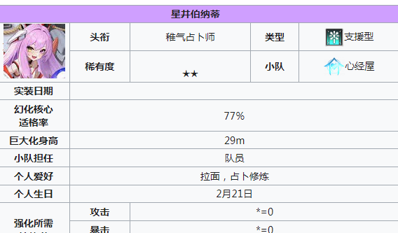 《苍雾世界》2星角色介绍