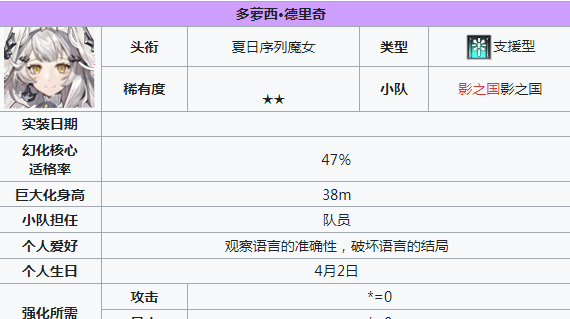 《苍雾世界》2星角色介绍