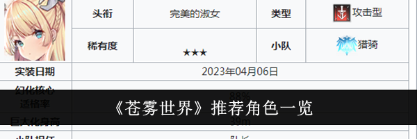 《苍雾世界》推荐角色一览