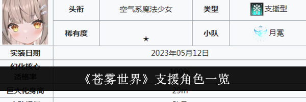 《苍雾世界》支援角色一览