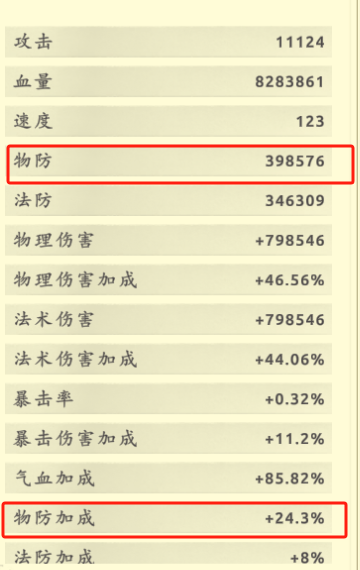 《穿越万世轮回》150级后元宝分配以及重要系统简介