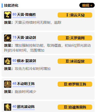 《地下城与勇士：起源》阿修罗vp系统加点选择推荐