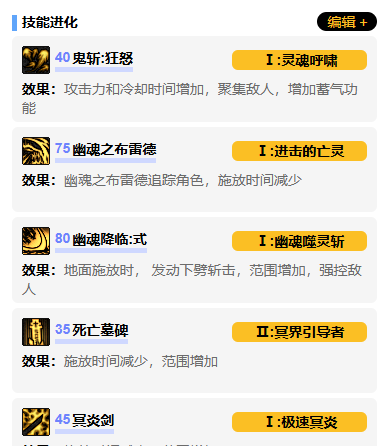 《地下城与勇士：起源》鬼泣vp系统加点选择推荐