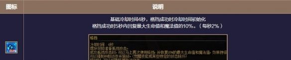 《地下城与勇士：起源》梦境之塔副本攻略