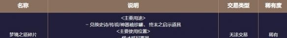 《地下城与勇士：起源》梦境之塔副本攻略