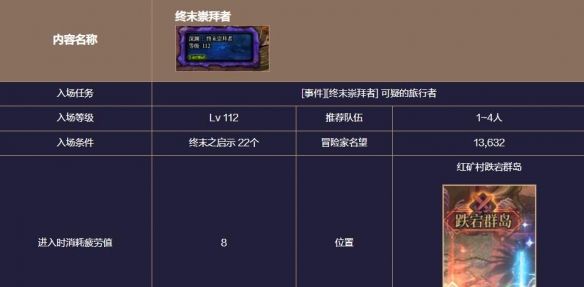 《地下城与勇士：起源》终末崇拜者副本攻略