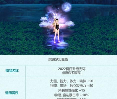 《地下城与勇士：起源》转职光环推荐介绍