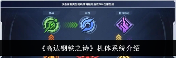 《高达钢铁之诗》机体系统介绍
