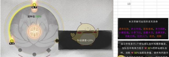 《鬼谷八荒》道心长恒属性一览