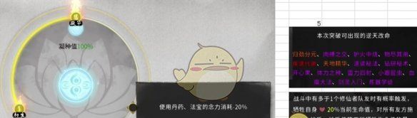 《鬼谷八荒》道心上善属性一览