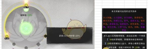 《鬼谷八荒》道心万象效果一览