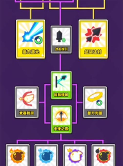 《弓箭传说2》速通技巧指南