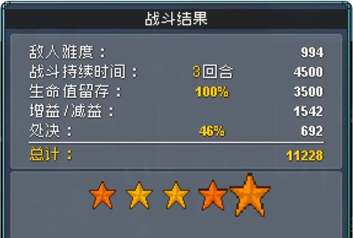 《怪物乐土》阿修罗打法攻略