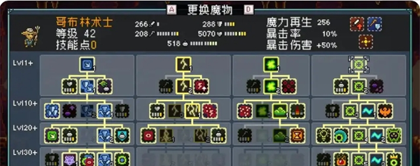《怪物乐土》哥布林队玩法攻略