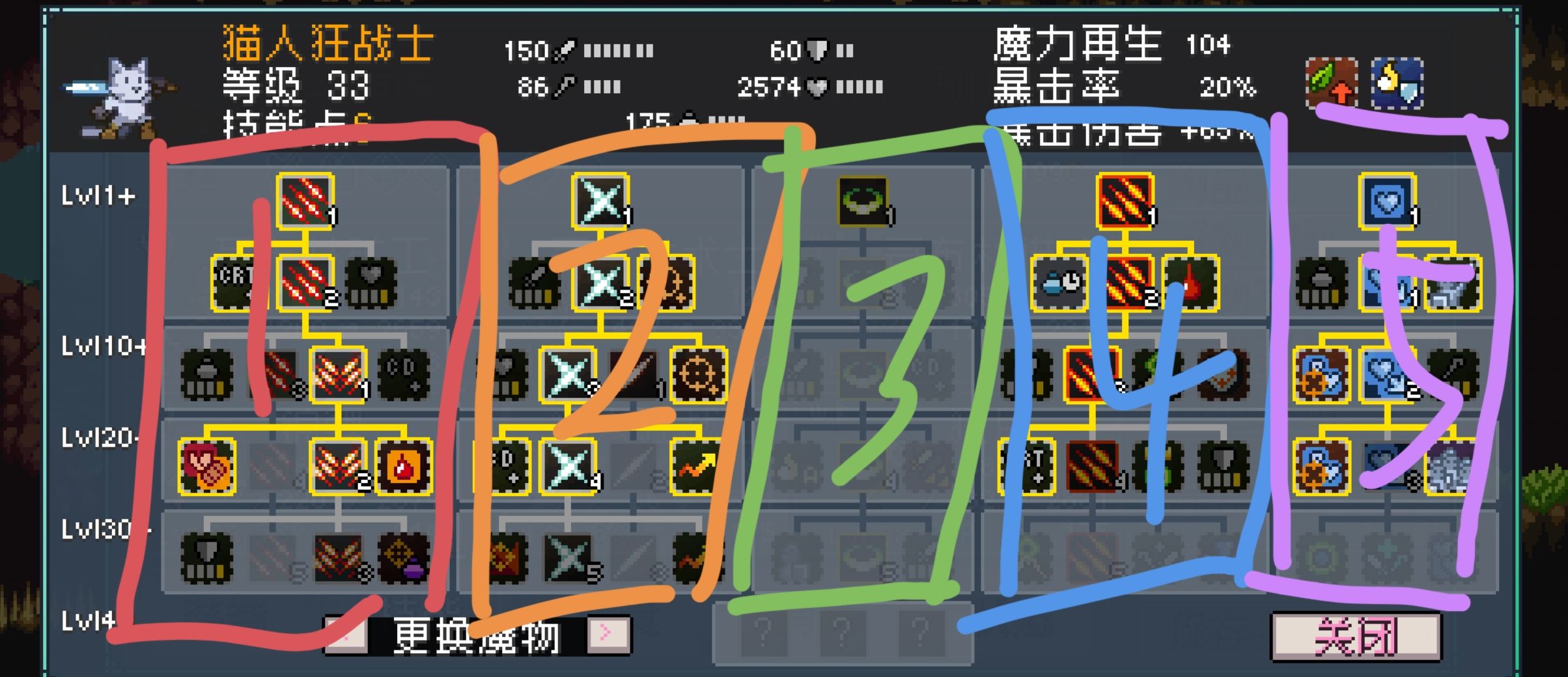 《怪物乐土》哥布林矿工光暗选择技能加点