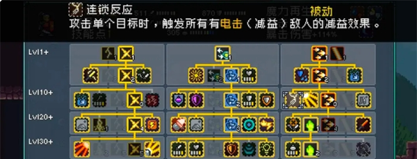 《怪物乐土》可以多重叠加的技能分享
