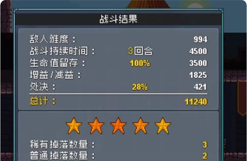 《怪物乐土》五星通关BOSS攻略