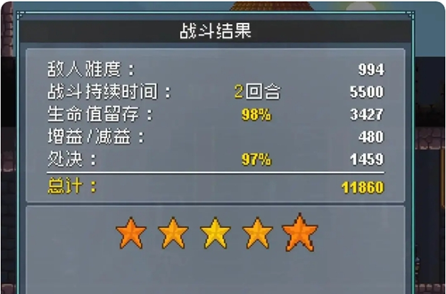 《怪物乐土》五星通关BOSS攻略