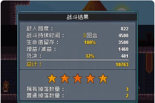 《怪物乐土》五星通关BOSS攻略