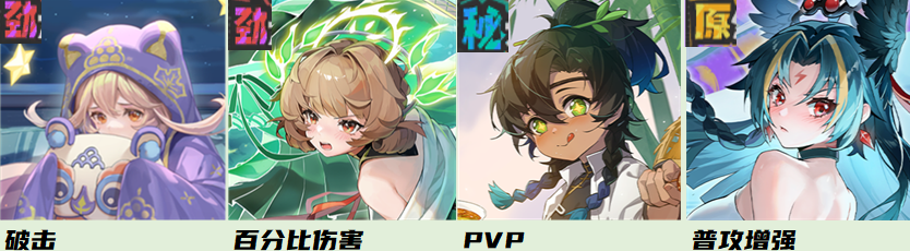 《黄金四目》输出分类介绍