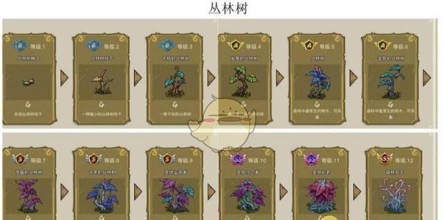 《幻兽爱合成》奇迹森林女王来源一览
