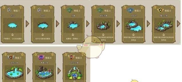 《幻兽爱合成》奇迹天空之镜详情介绍