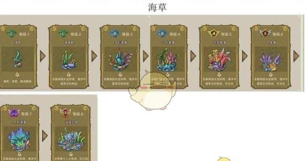 《幻兽爱合成》奇迹逍遥王国详情介绍