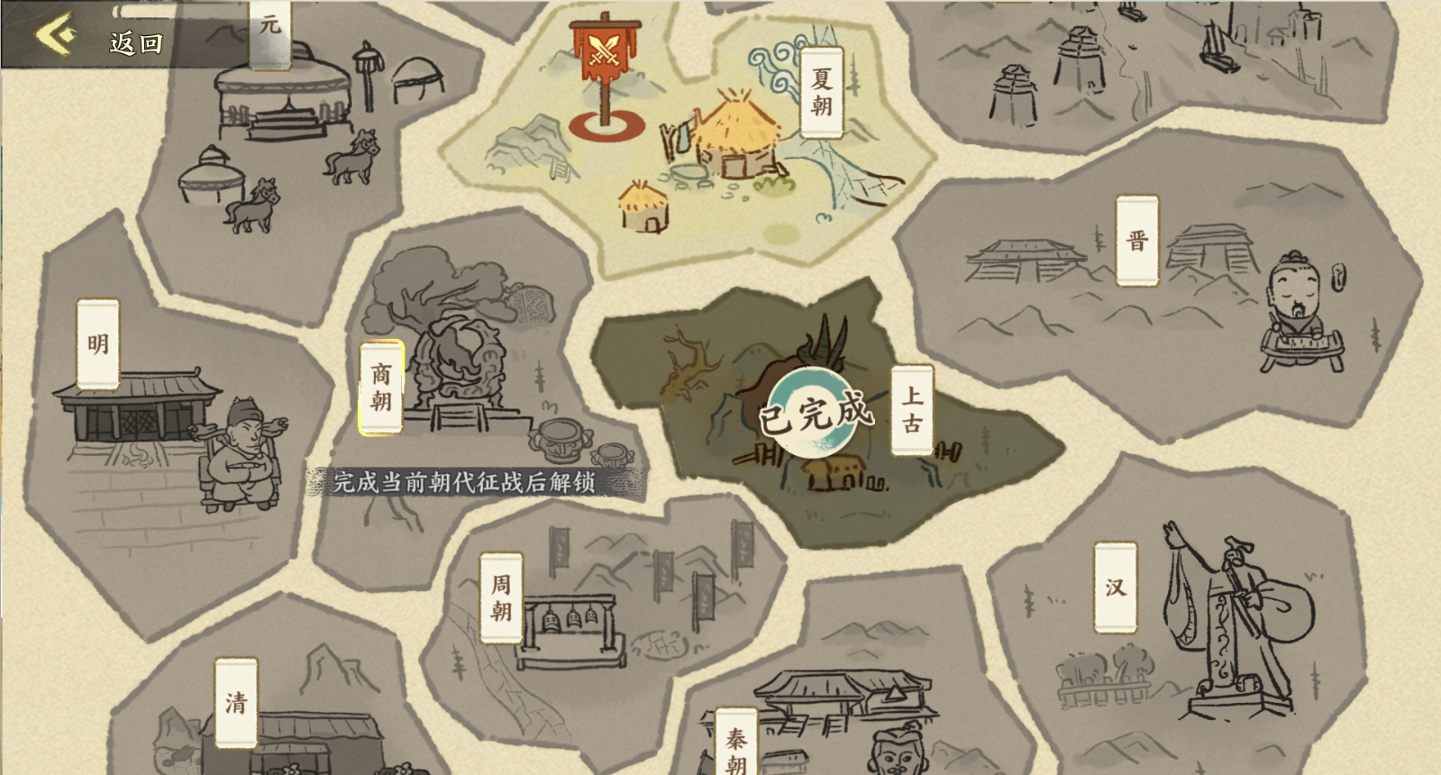 《华夏绘世录》朝代进阶系统介绍