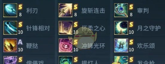 《荒野国度》强力队伍搭配推荐