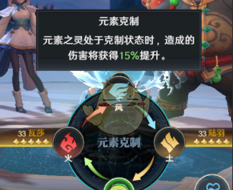 《荒野国度》属性克制关系介绍