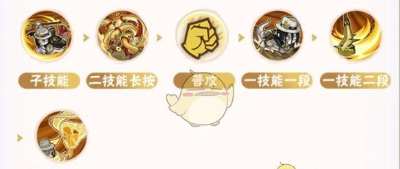 《火影忍者手游》大蛇丸新春限定连招技巧