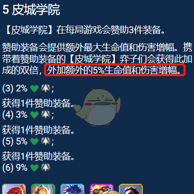 《金铲铲之战》皮城EZ阵容推荐