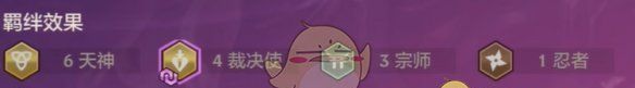 《金铲铲之战》天选福星恭喜发财天神李青阵容搭配推荐