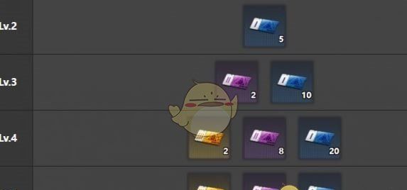 《交错战线》幽兰升级材料汇总