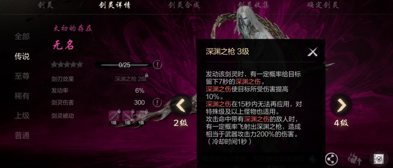 《剑灵2》剑灵系统作用分享