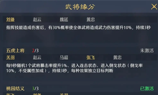 《九牧之野》武将基础属性介绍
