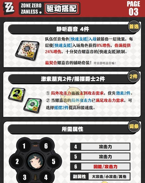 《绝区零》1.5耀嘉音驱动盘选择推荐