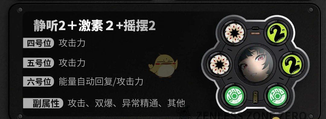 《绝区零》1.5耀嘉音驱动盘选择推荐