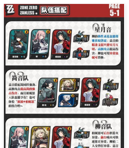 《绝区零》1.5耀嘉音阵容选择攻略