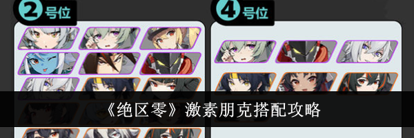 《绝区零》激素朋克搭配攻略