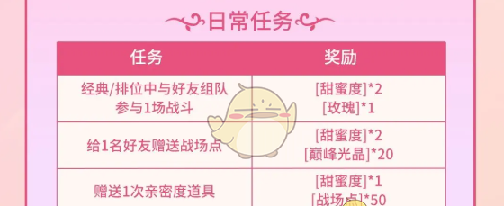 《决胜巅峰》情人节活动玩法攻略