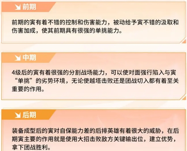 《决胜巅峰》寅英雄教学