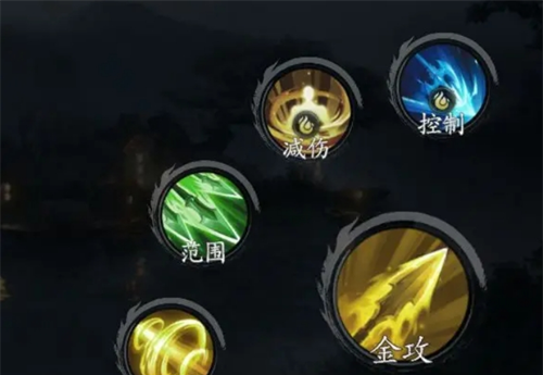 《剑中》戟盟技能组推荐