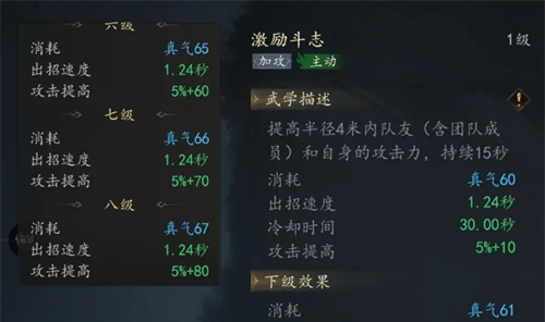 《剑中》戟盟技能组推荐