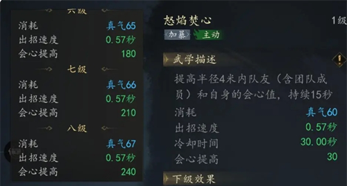 《剑中》戟盟技能组推荐